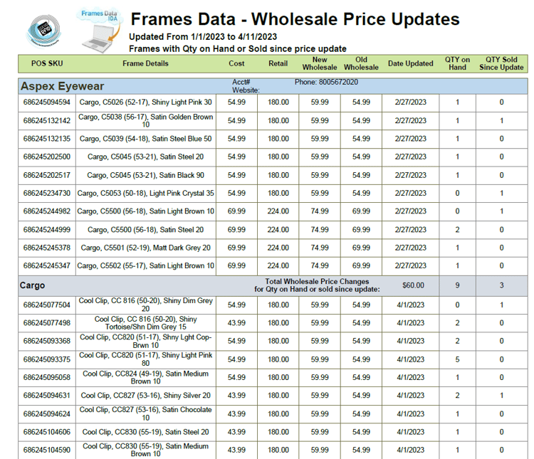WaveRFID and Frames Data - the Dream Team of Inventory Management
