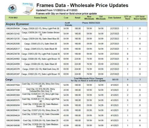 Framesdata Monthly Report Screen Shot