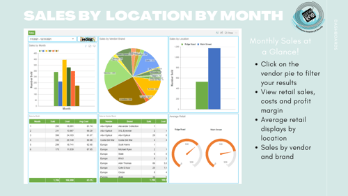 Sales-Dashboard-1