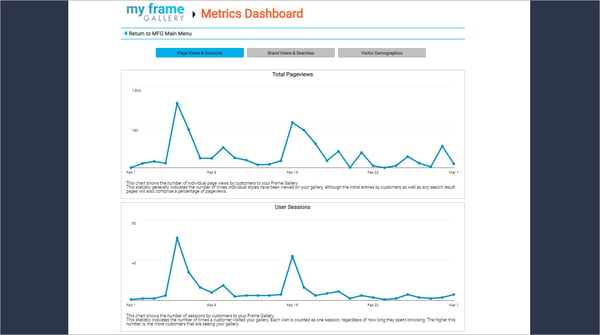 metrics dashboard-3