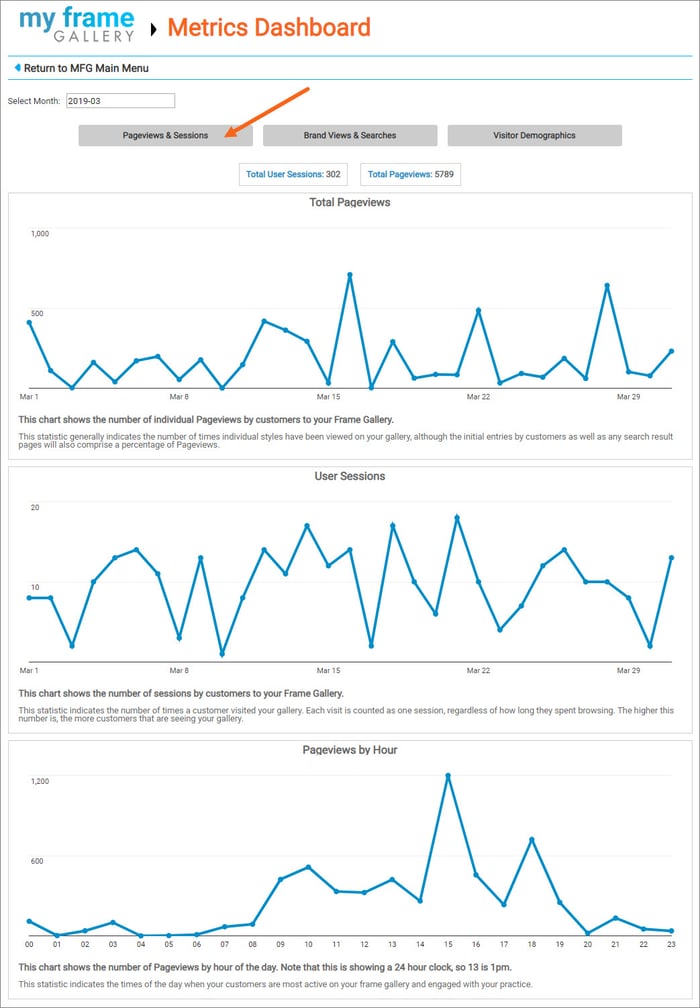 pageviews_sessions_1